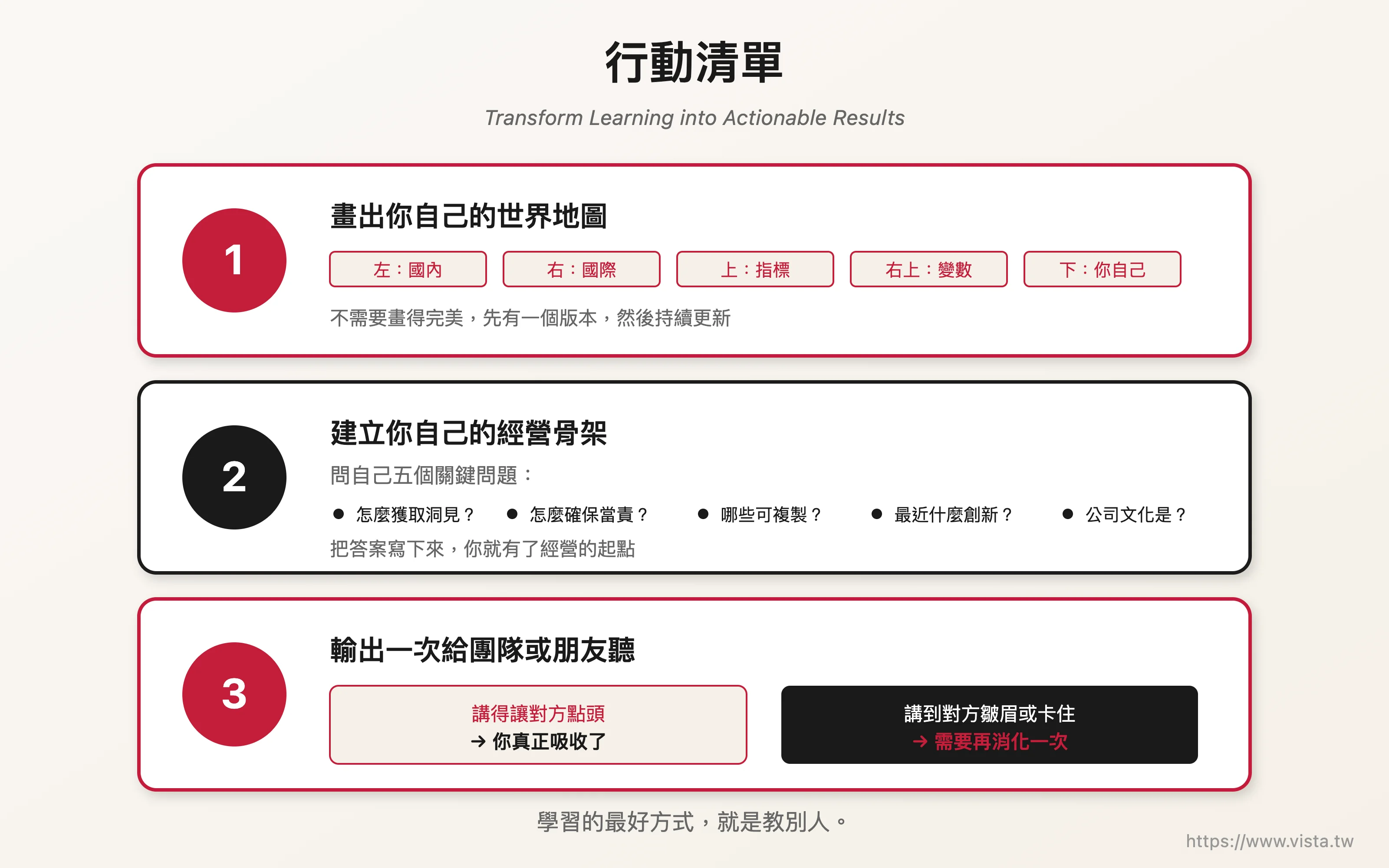 行動清單