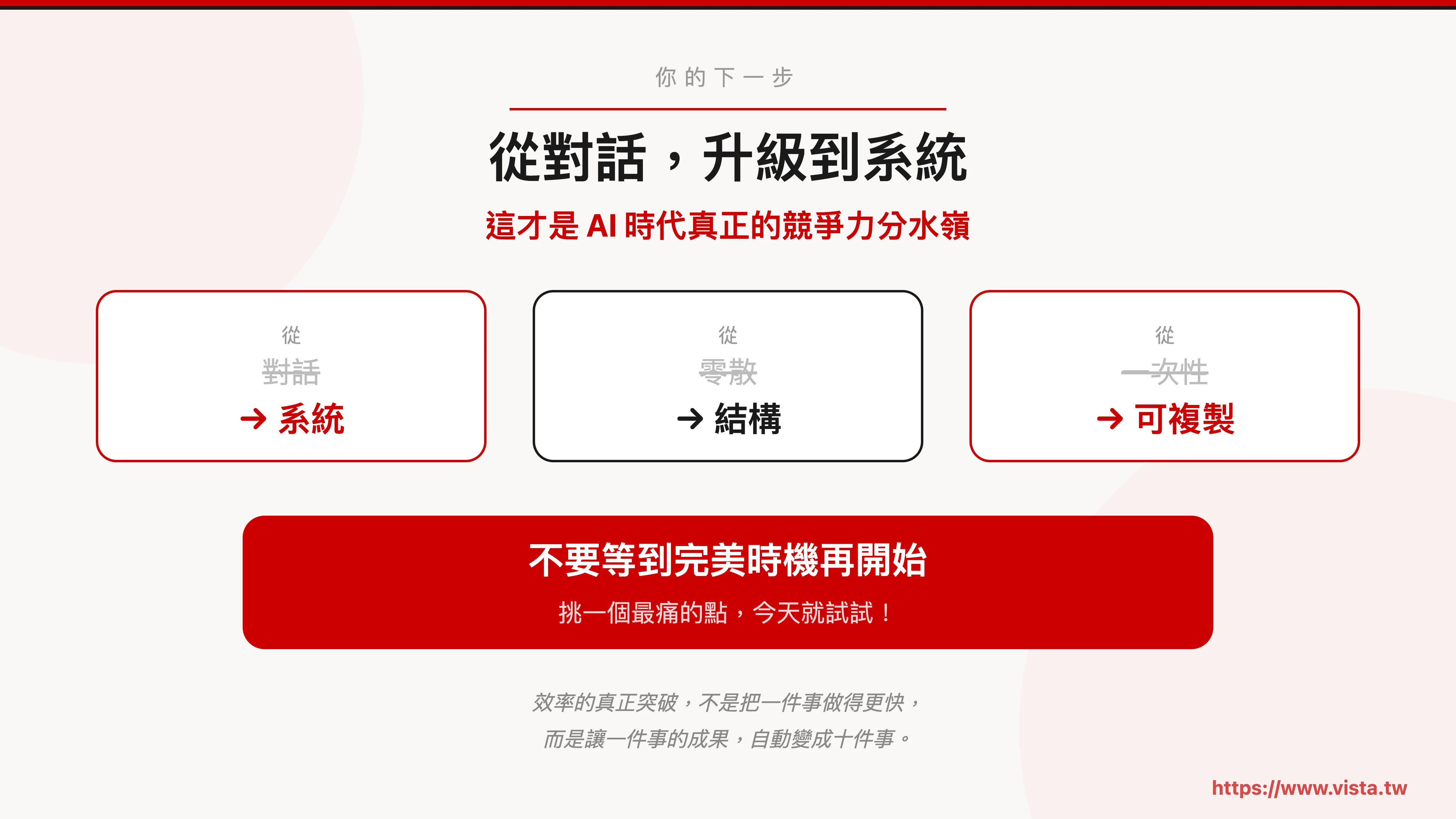 從對話，升級到系統