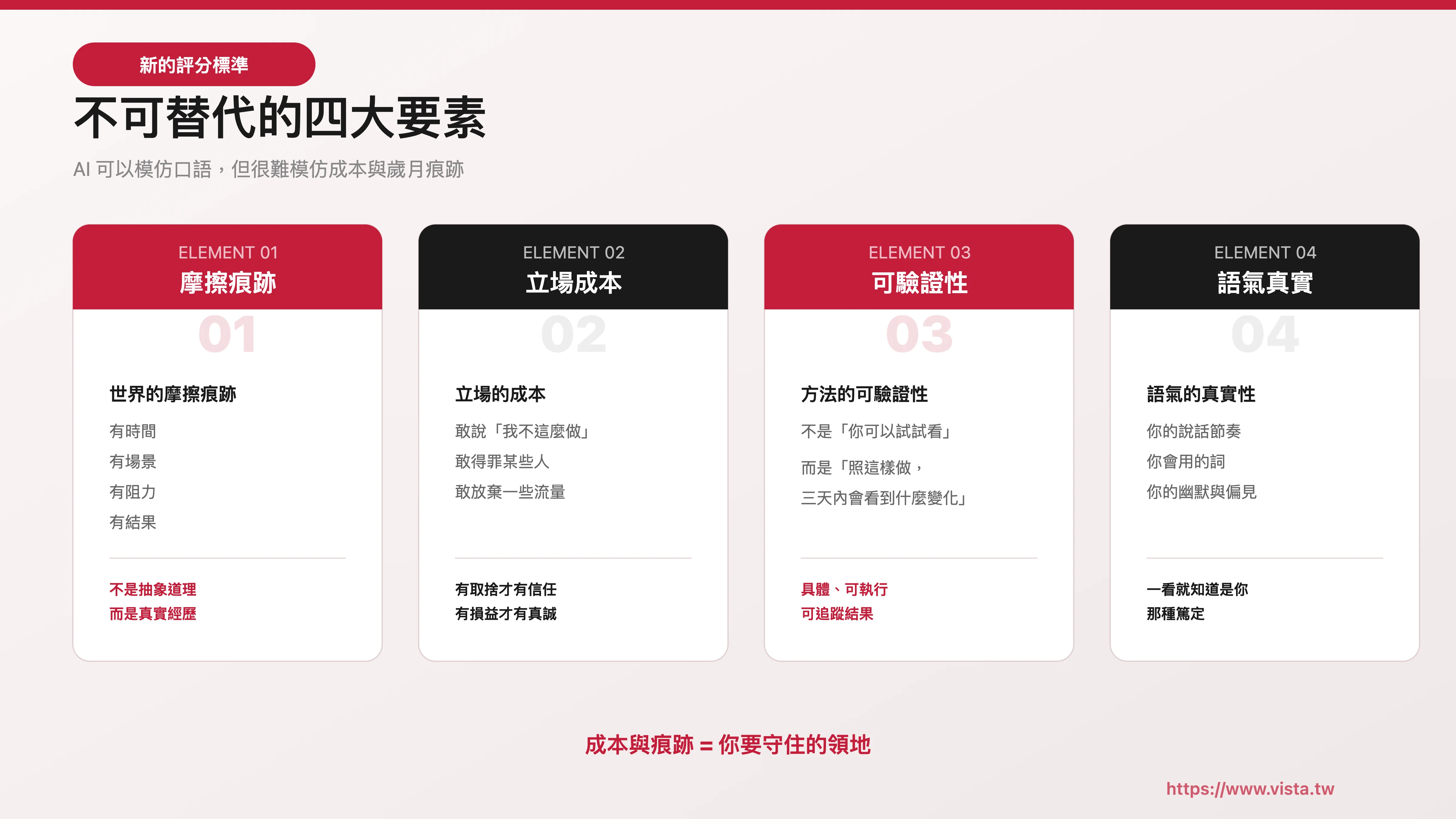 不可替代的四大要素