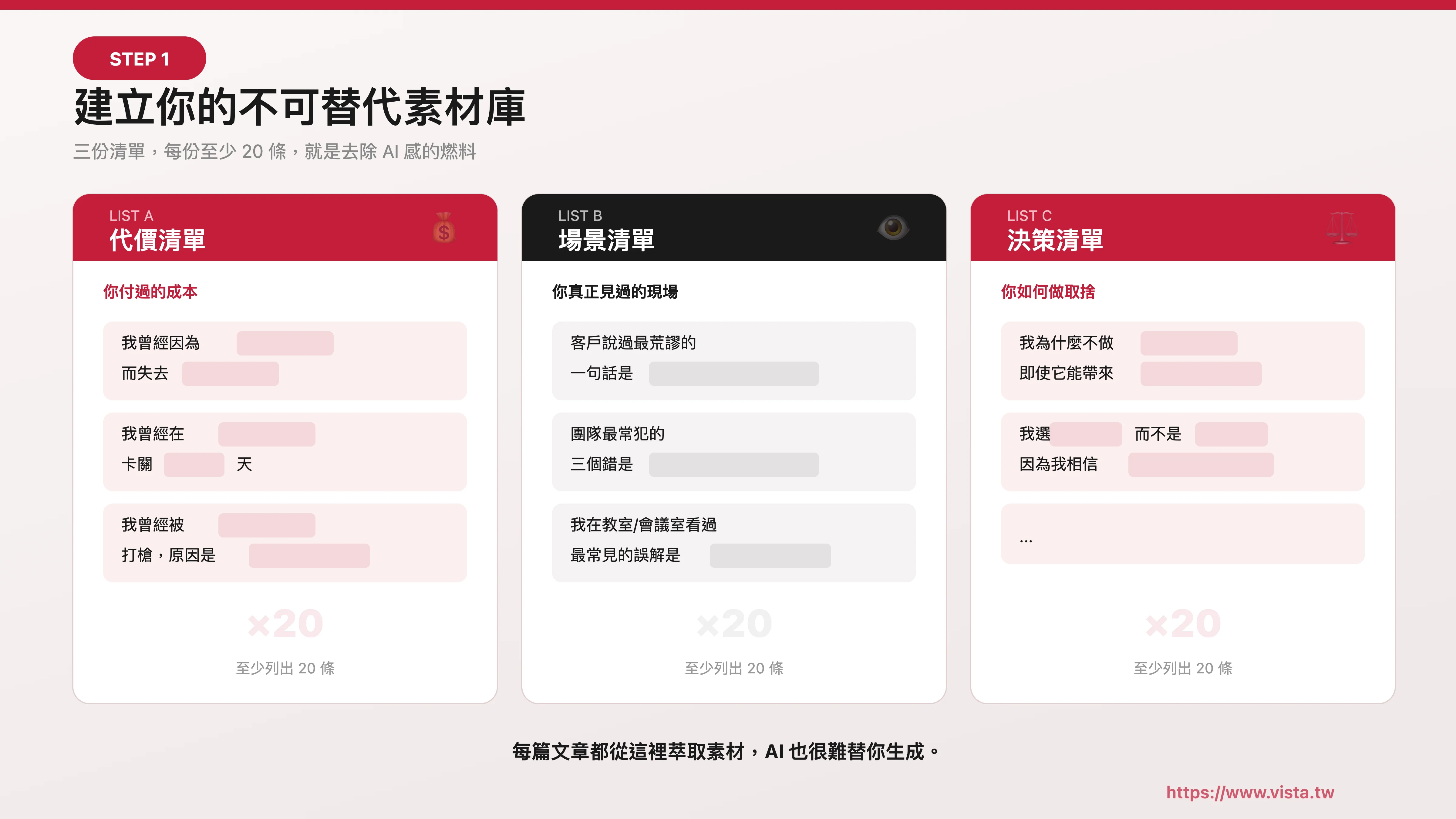 建立你的不可替代素材庫