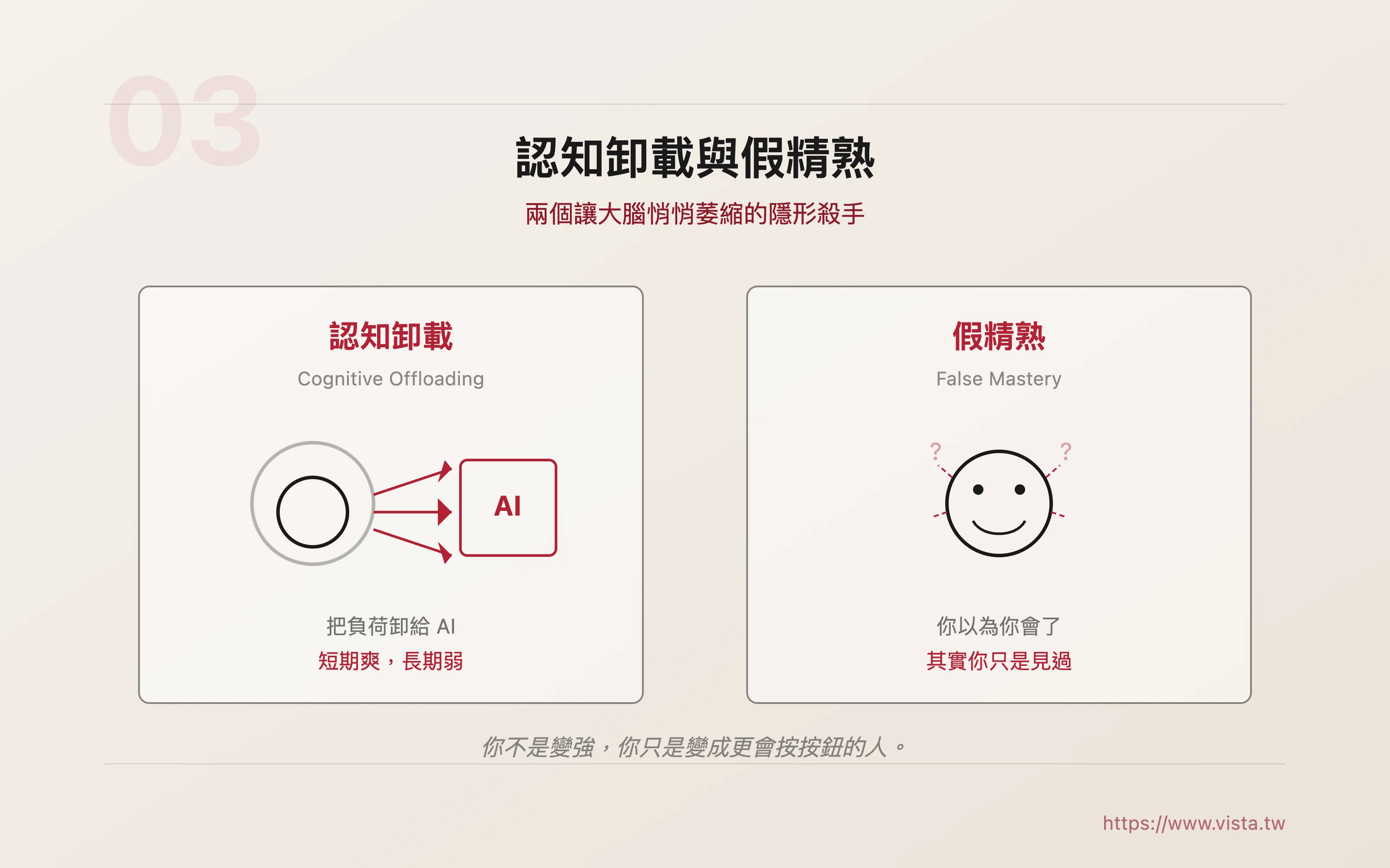 兩個讓大腦悄悄萎縮的隱形殺手