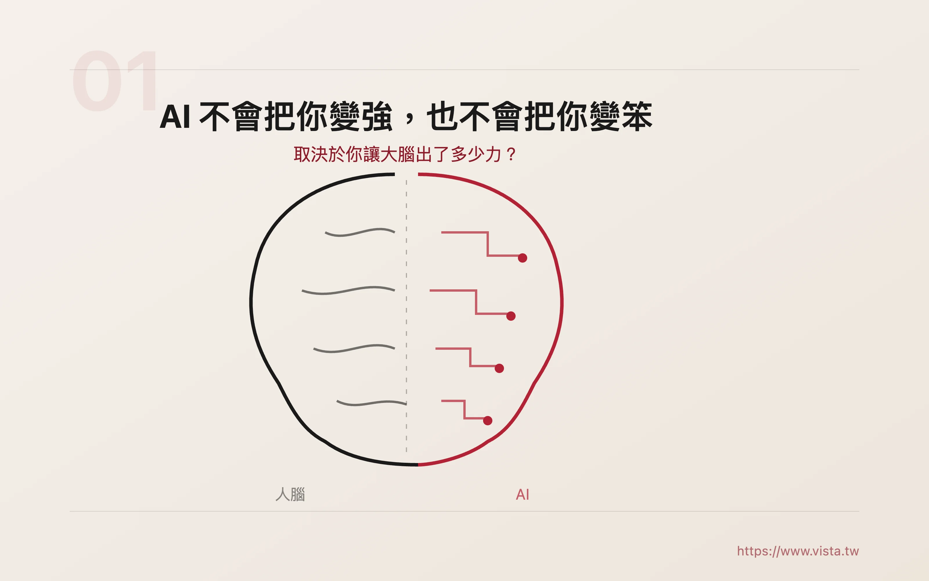 AI 不會把你變強，也不會把你變笨