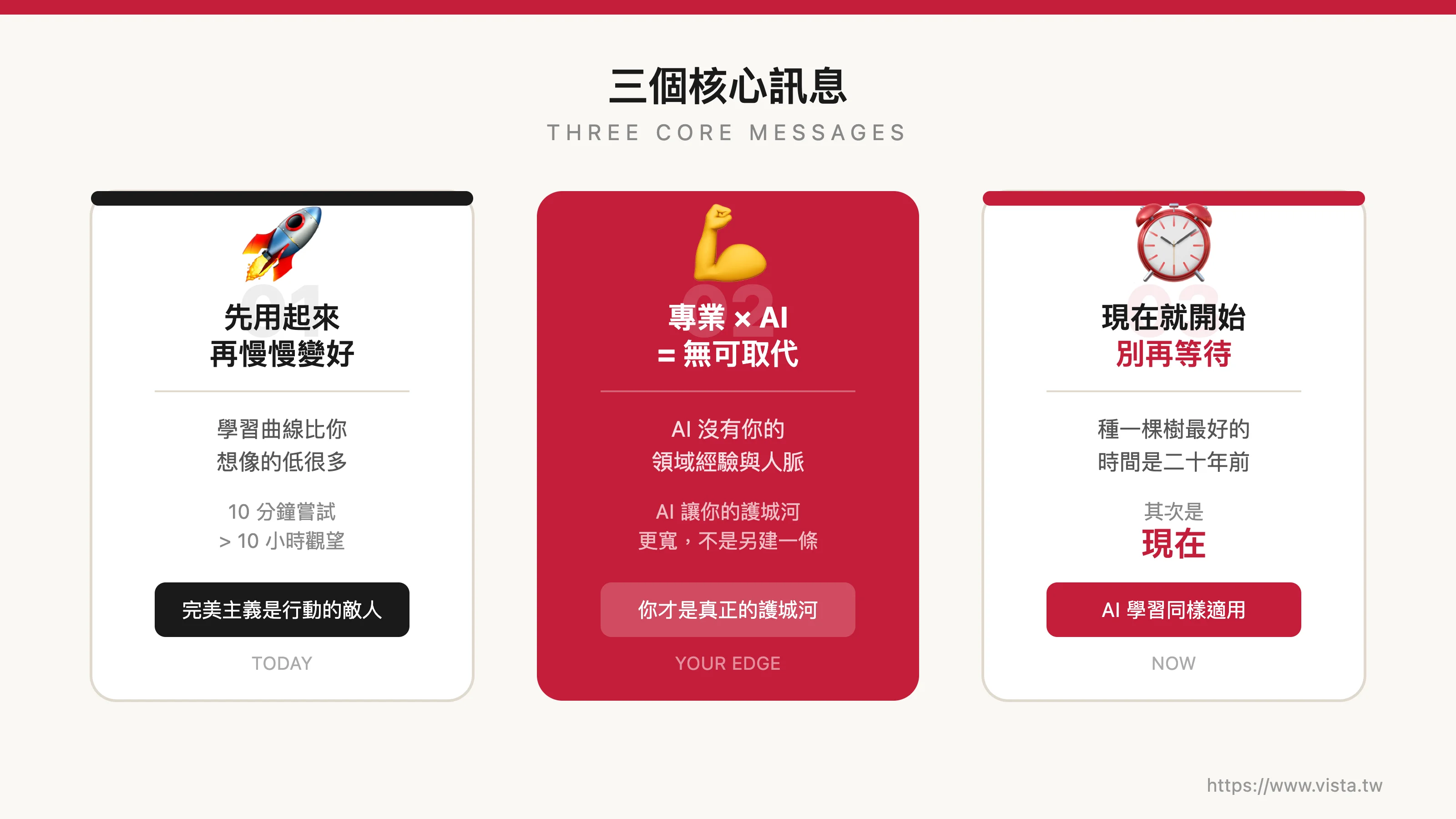 三個核心訊息