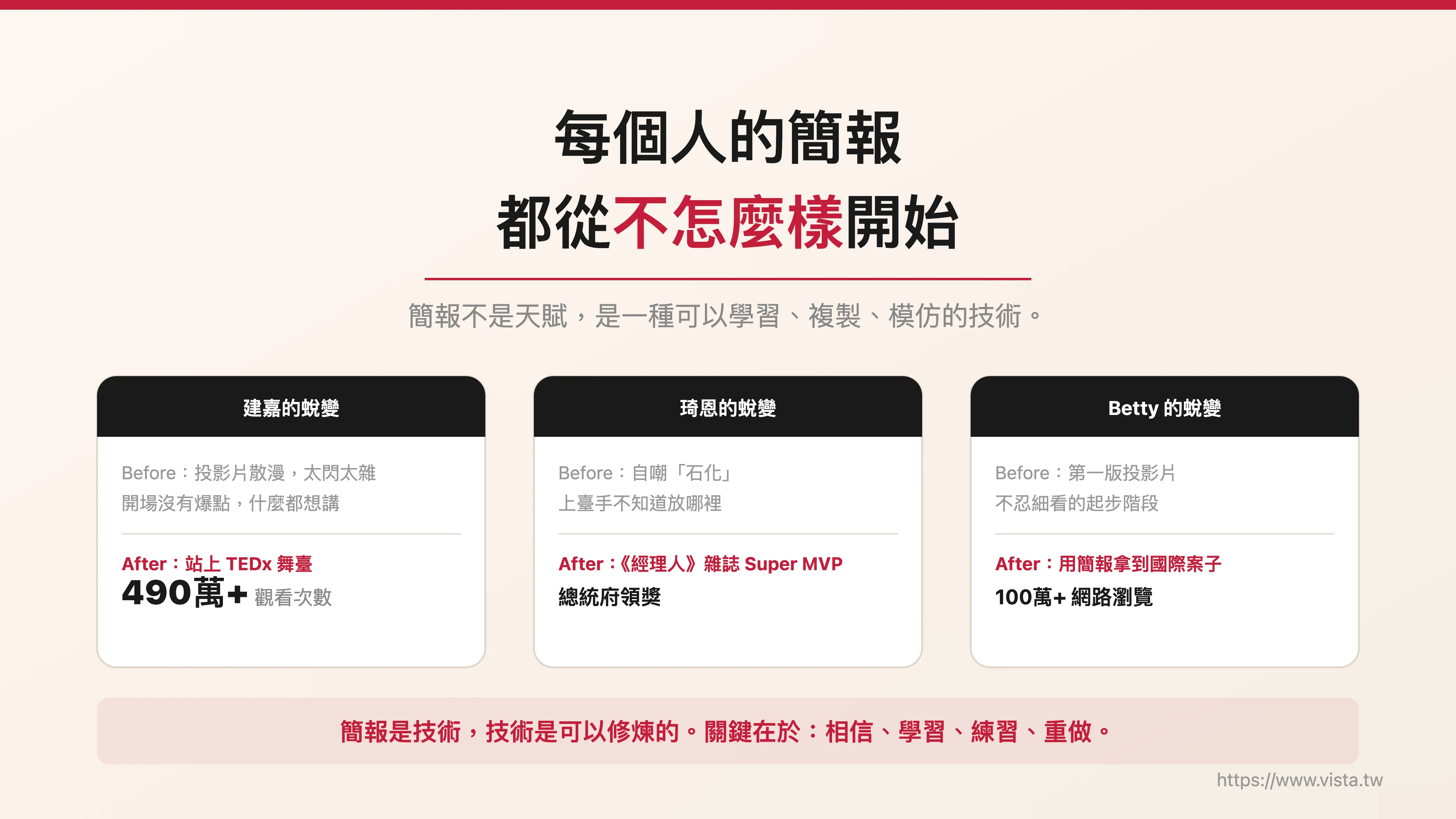 每個人的簡報