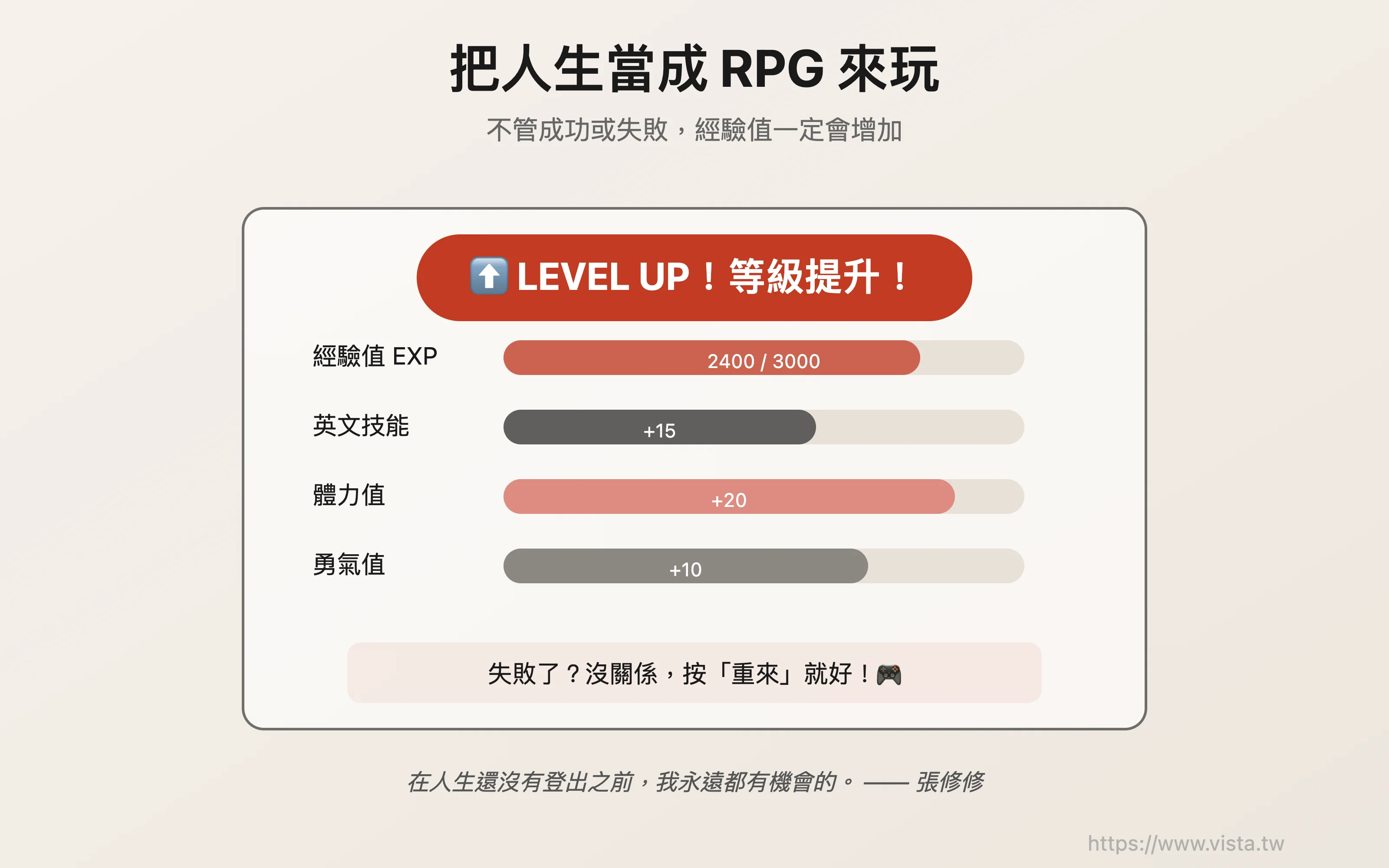 把人生當成 RPG 來玩