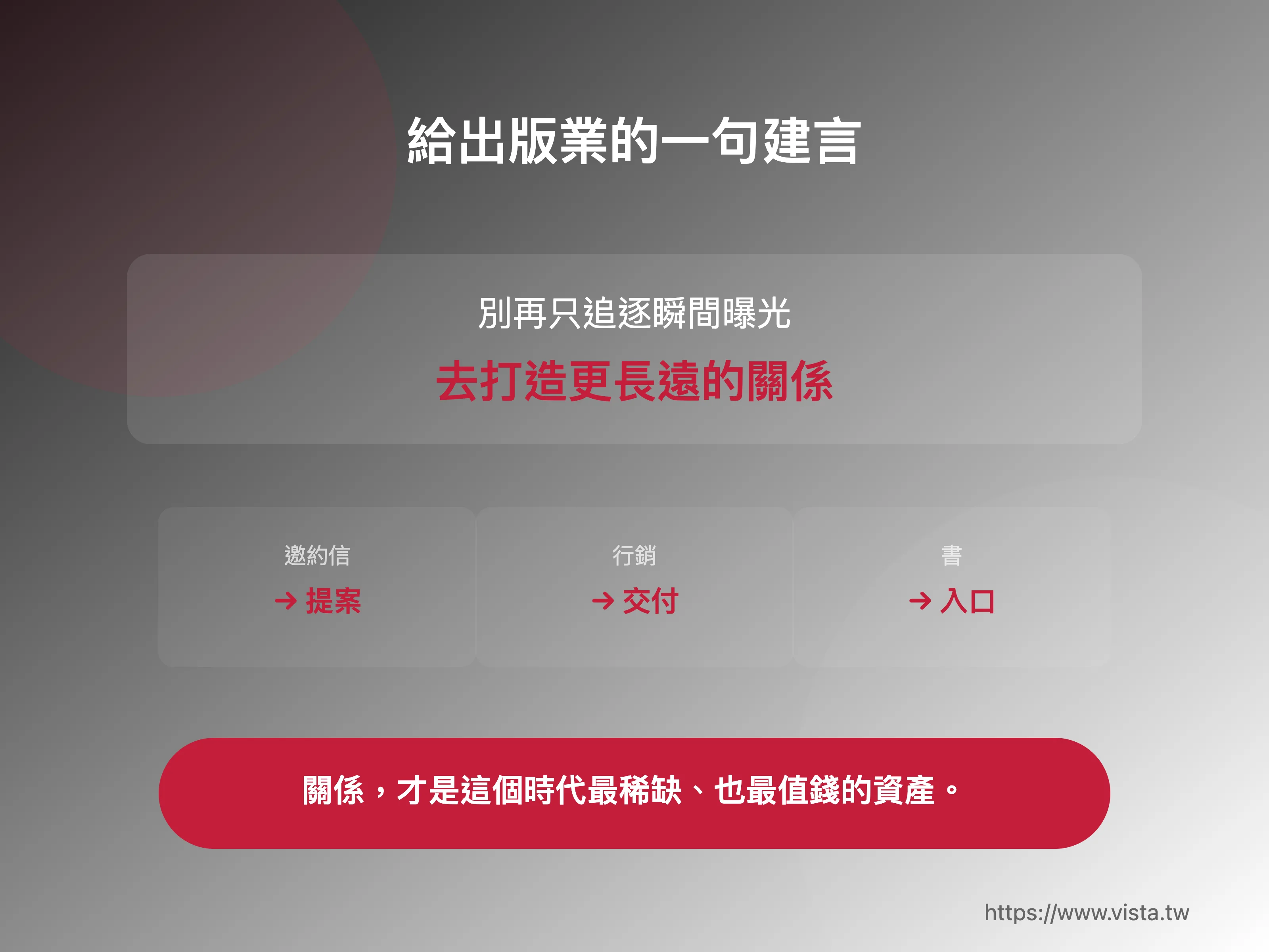 給出版業的一句建言