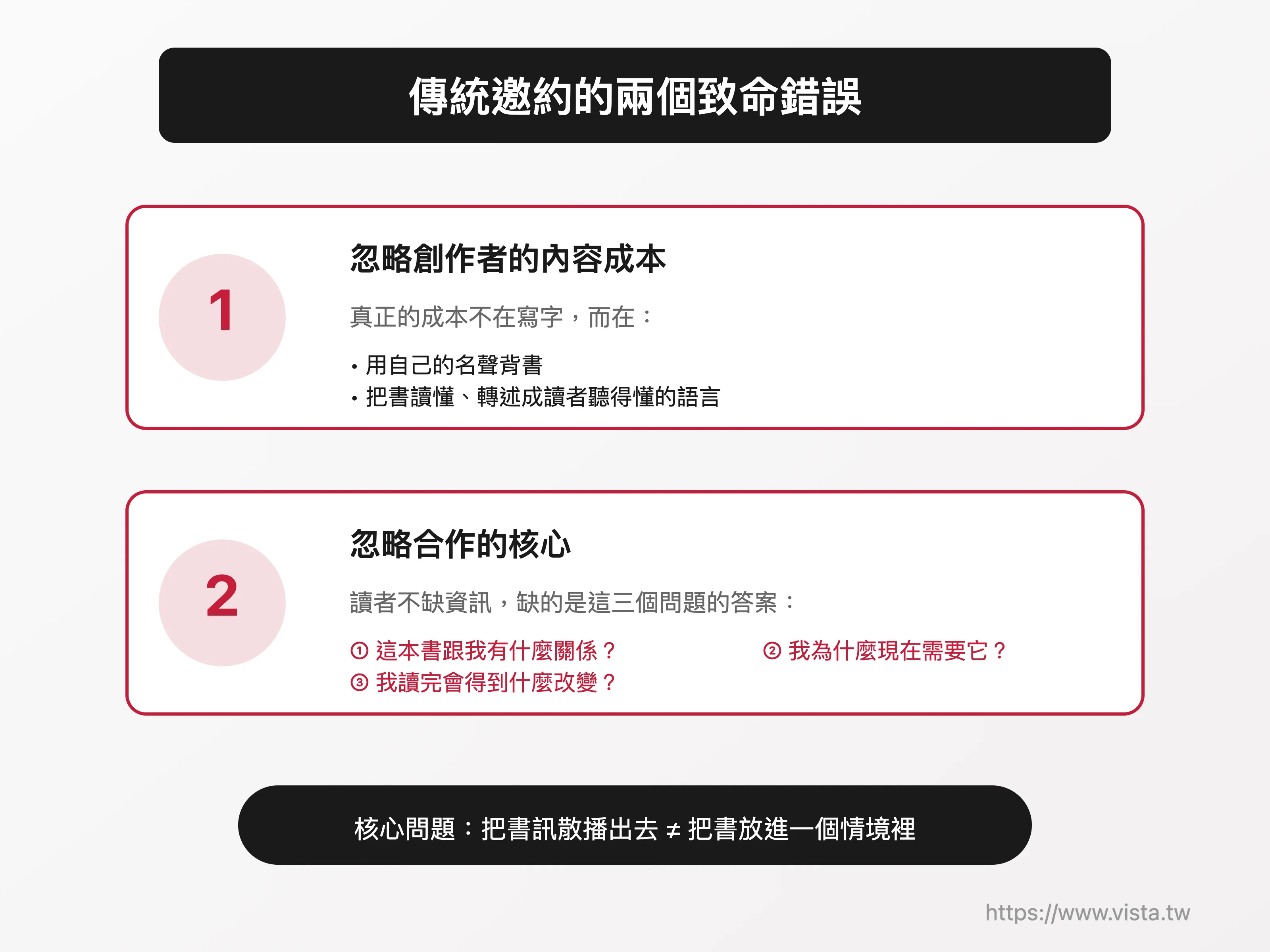 傳統邀約的兩個致命錯誤