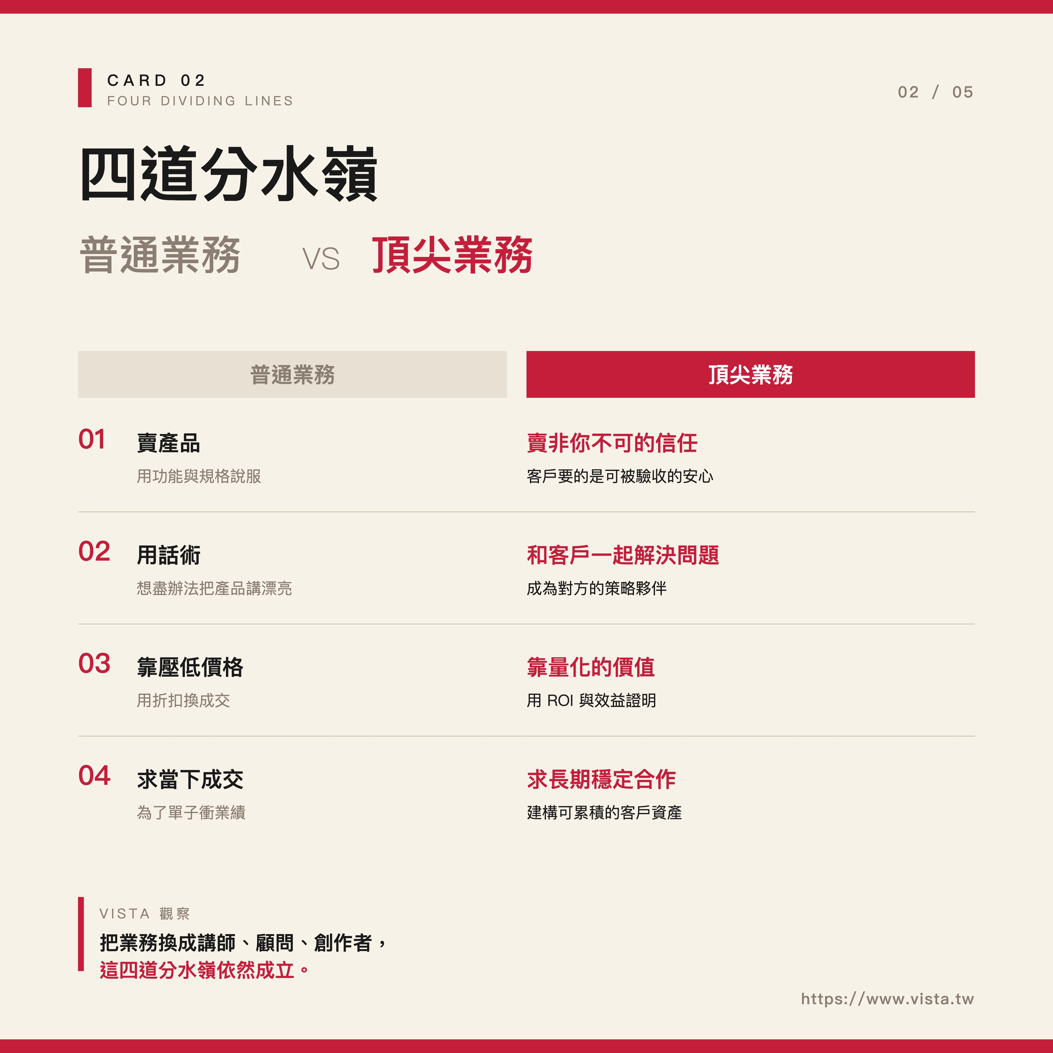 四道分水嶺:普通業務 vs 頂尖業務