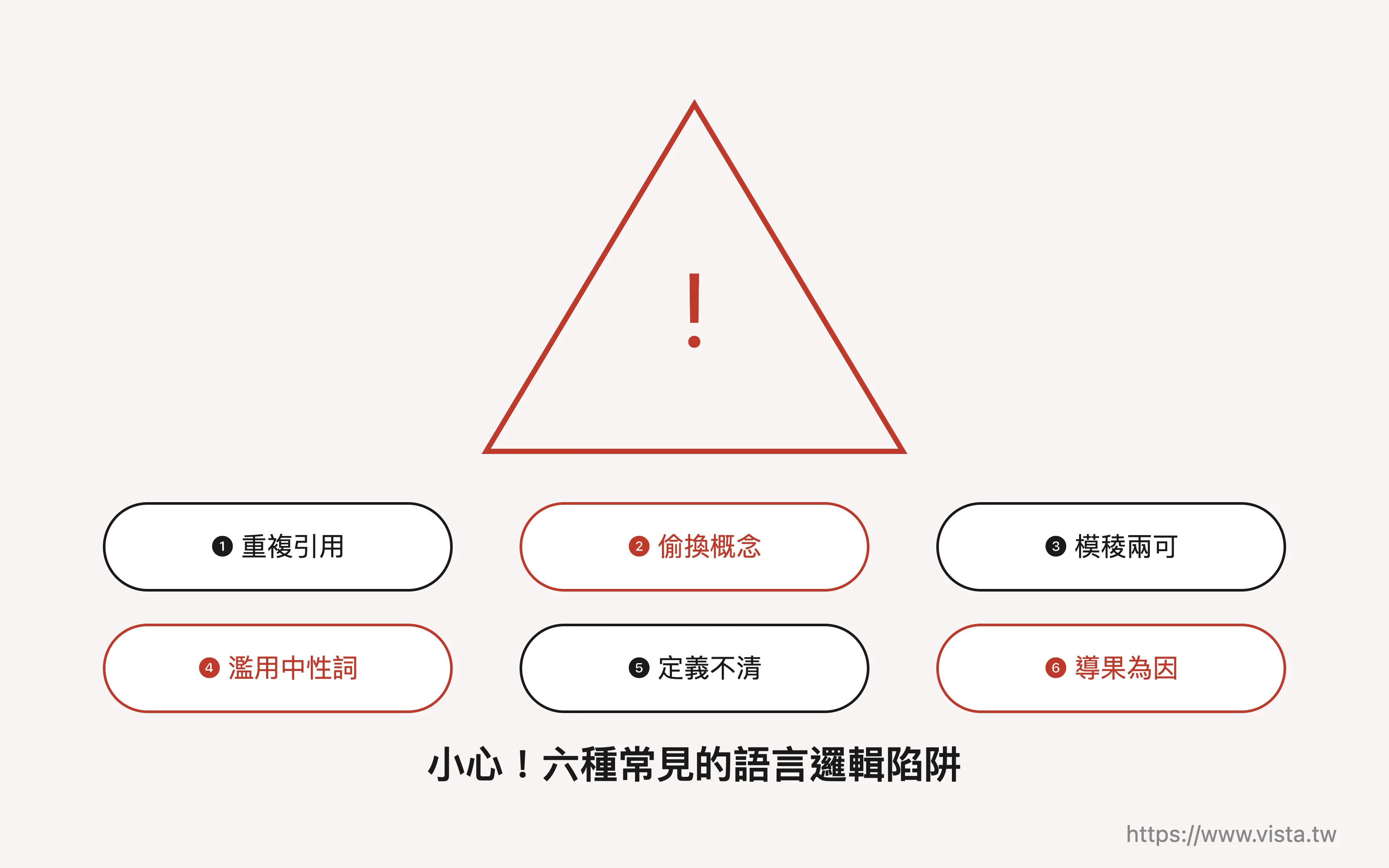 小心！六種常見的語言邏輯陷阱