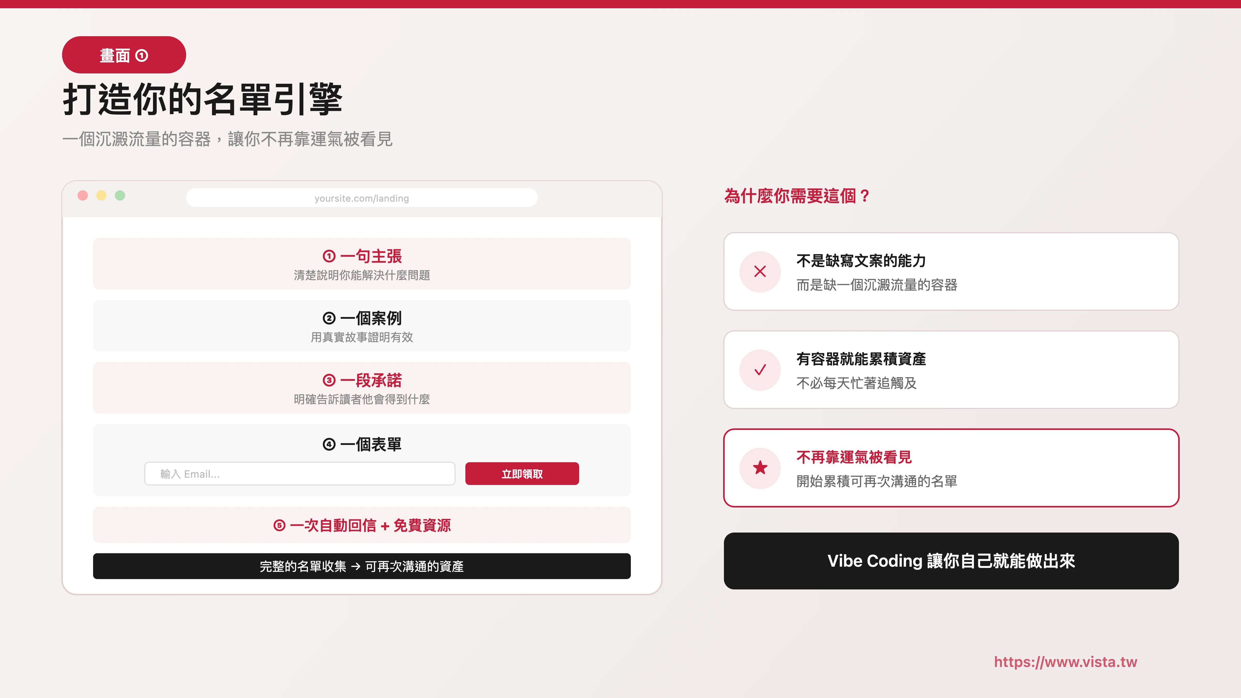 打造你自己的名單引擎，讓流量沉澱成可再次溝通的資產