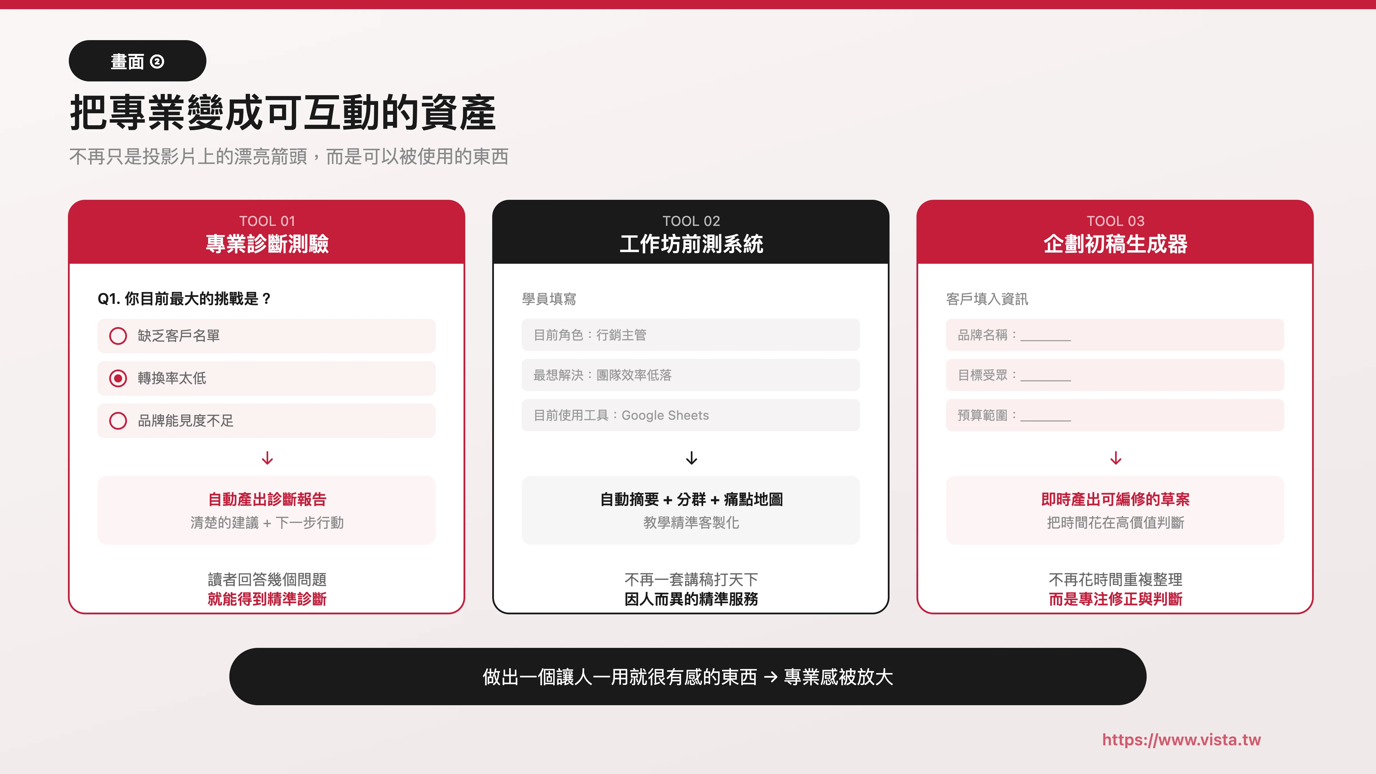 把你的專業框架變成互動式工具，讓使用者一用就有感