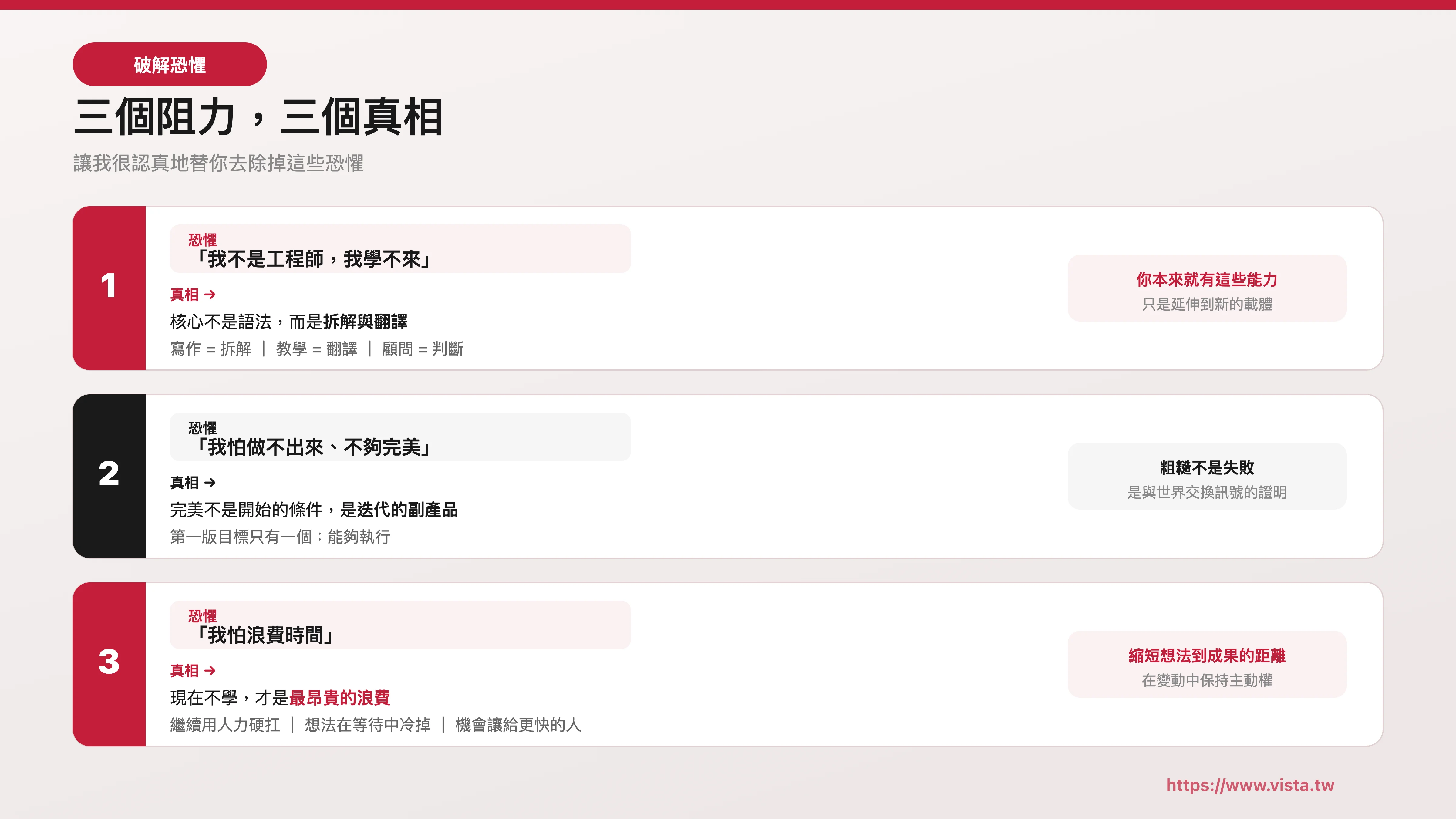 三個阻力，三個真相：破解學習 Vibe Coding 的心理障礙