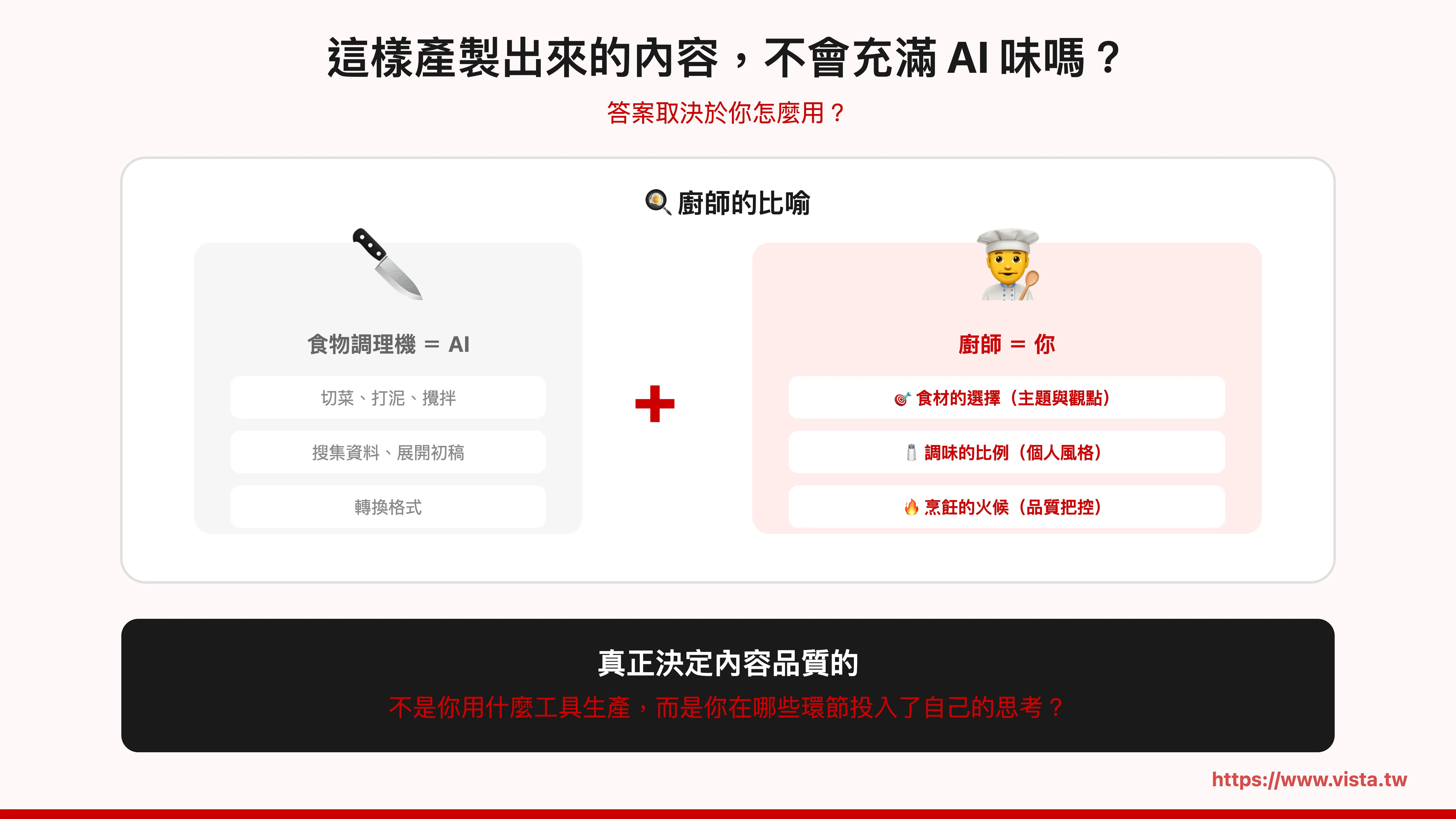這樣產製出來的內容，不會充滿 AI 味嗎？